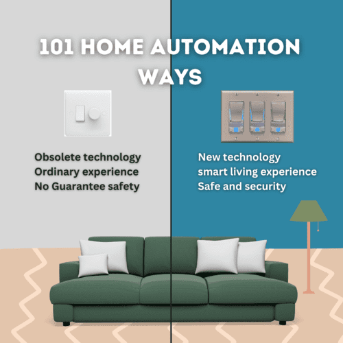 Smart Home 101: How to Get Started with Home Automation