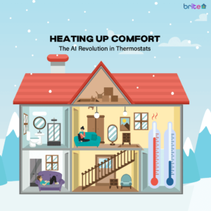 Experience warmth in the home in cold winter